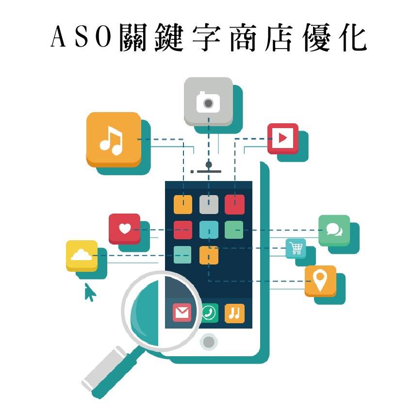 APP SEO排名